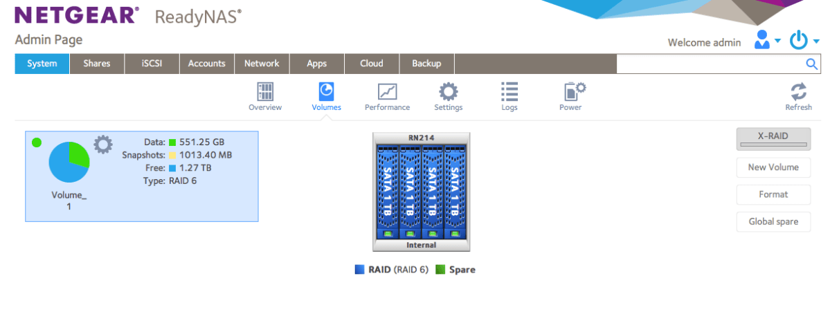 netgear volumes page