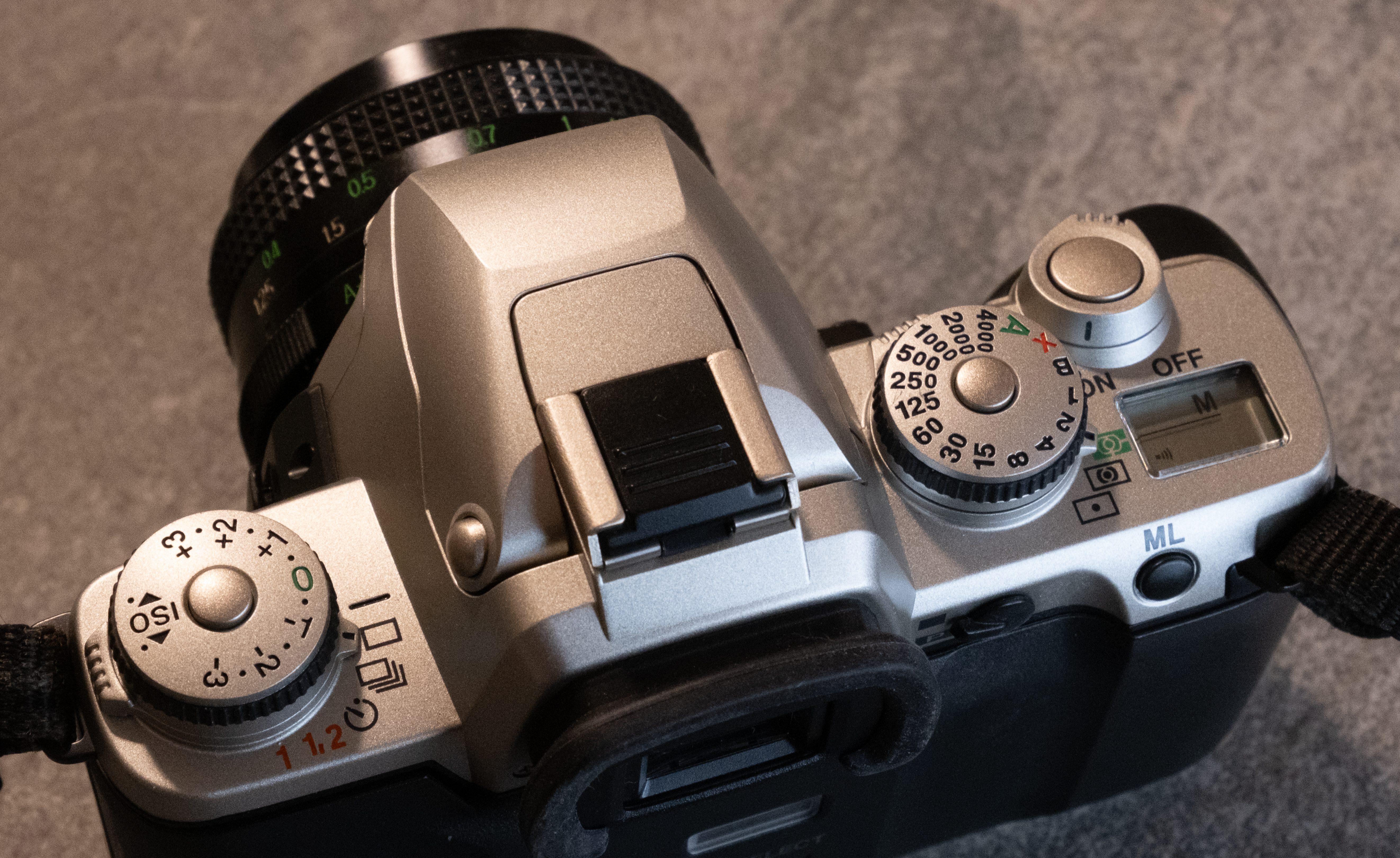 Pentaz ZX/MZ series – CamerAgX – a new life for old gear
